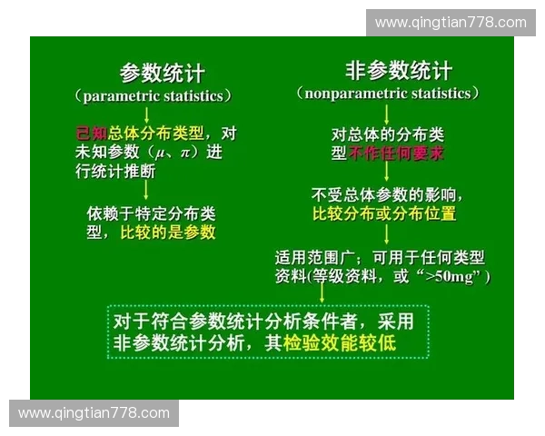 体育行业标准化推进与发展路径探析:提升整体效能与市场竞争力